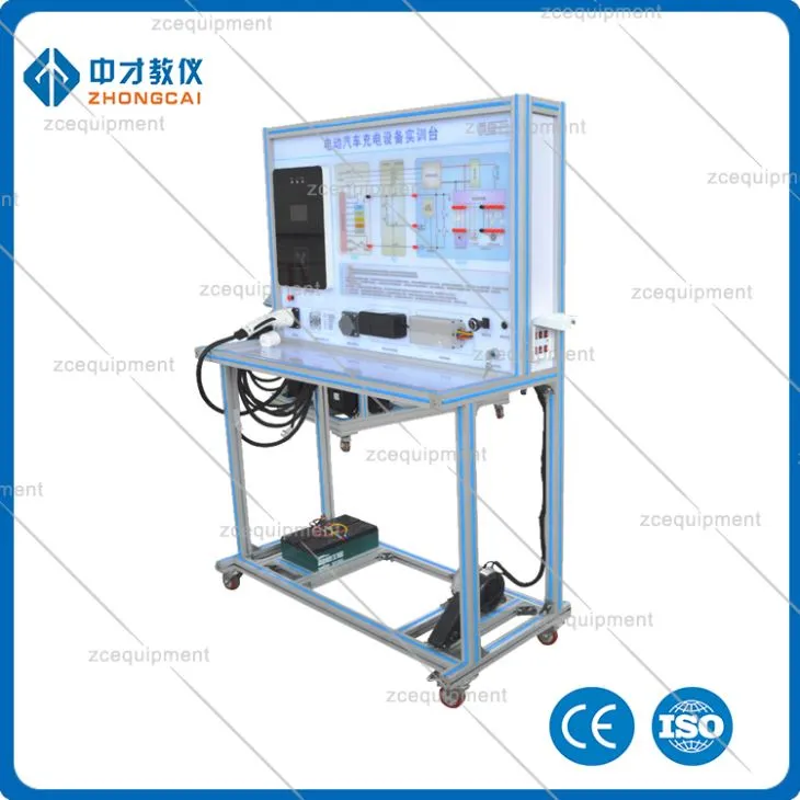 Automobile training board