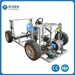 All Stars Racing Car Epark Kids Video Driving Simulator