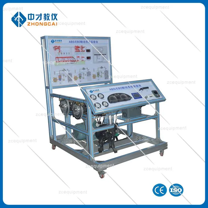 Anti Lock Brake System