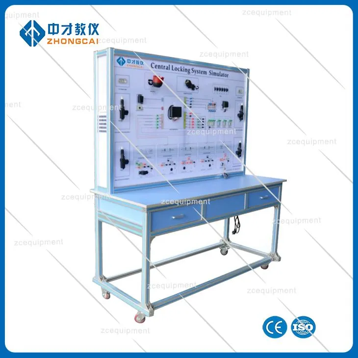 Automotive Centrol Locking System