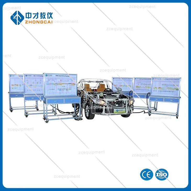 Basic Vehicles Training Equipment