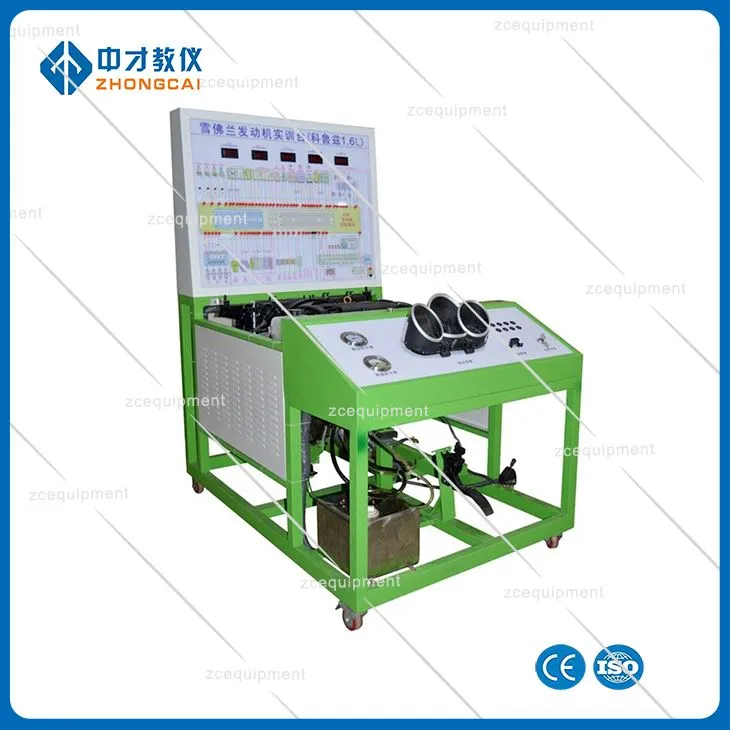 Gasoline & Diesel Engine Platform