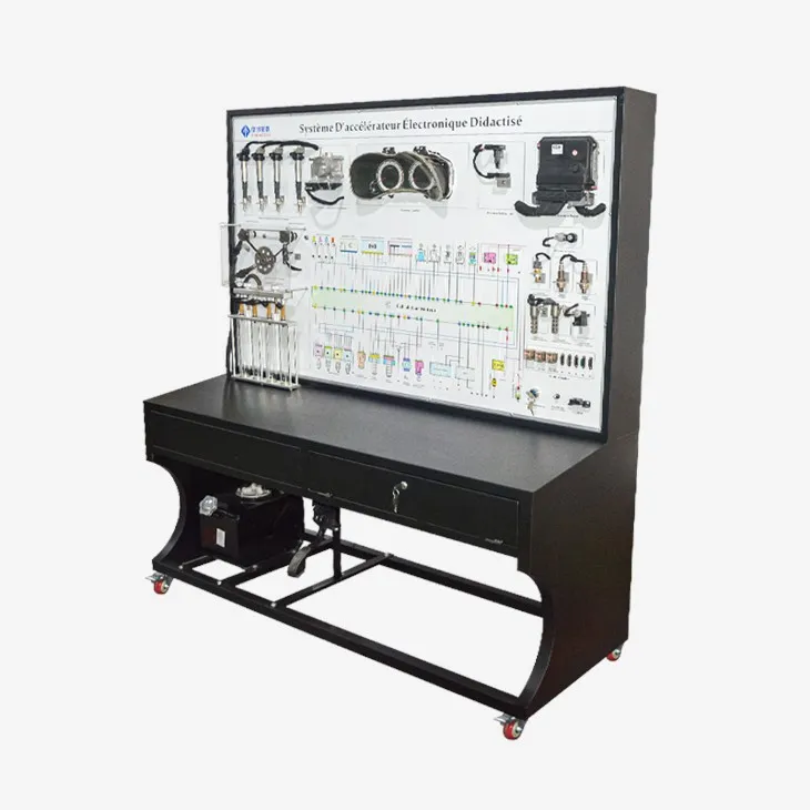 Engine Electronic Acceleration System Training Table