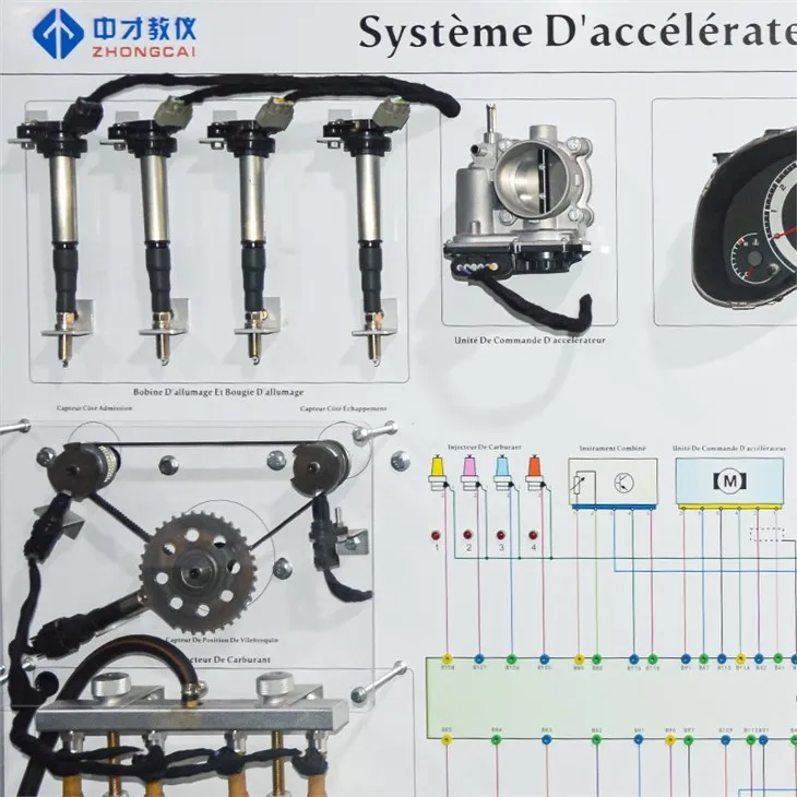 Engine Electronic Acceleration System Training Table