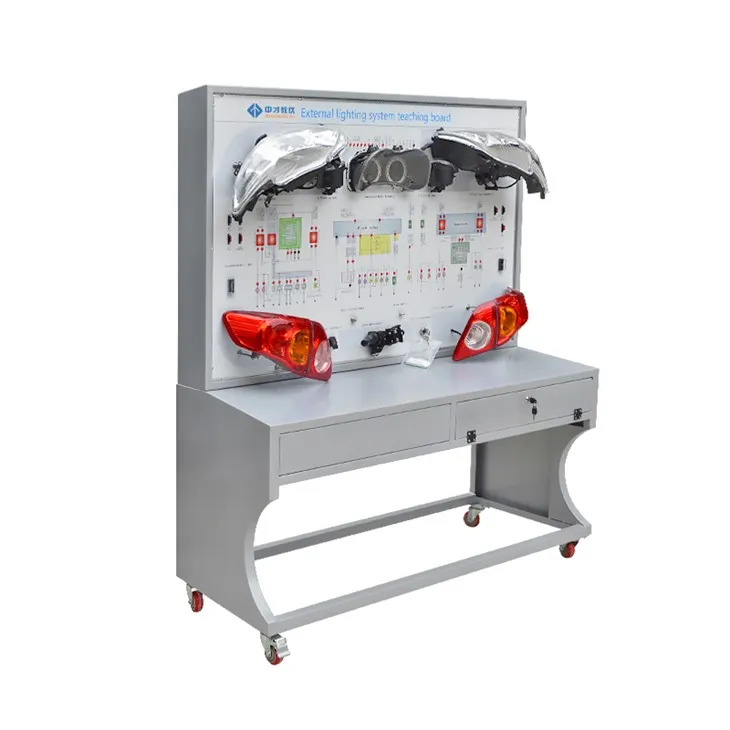 Car Lighting System Training Panel