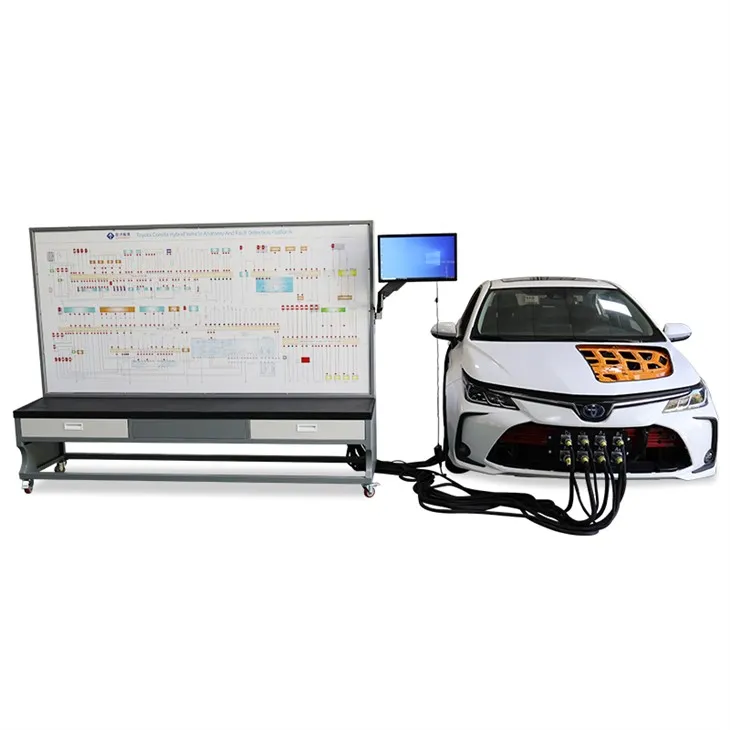 automotive training equipment manufacturer