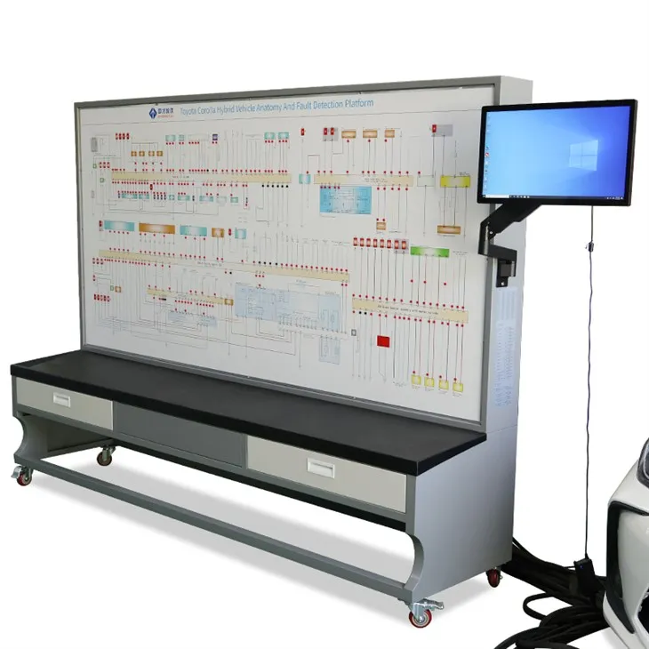 car training simulator