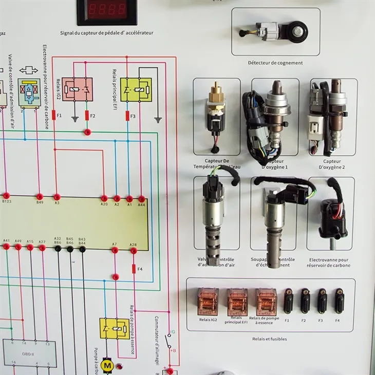 Automotive Training Equipment