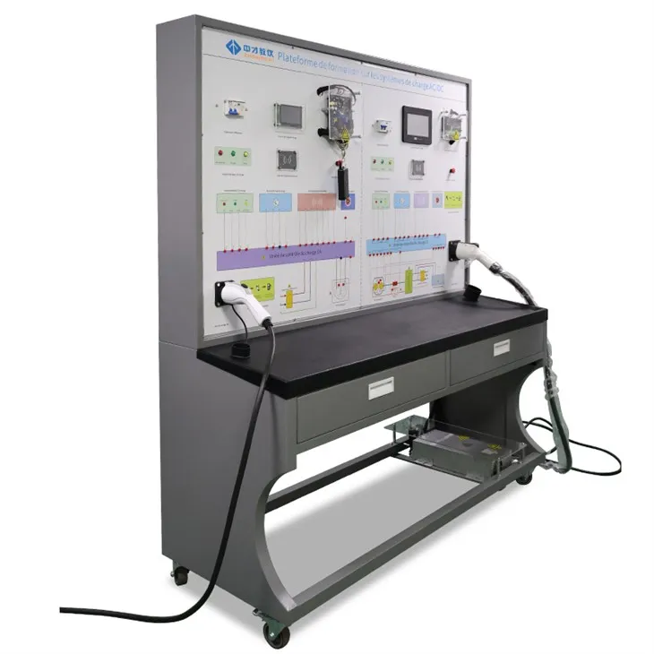 AC/DC Charging Training Board