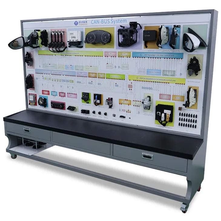 Automotive Can Bus System Training Board