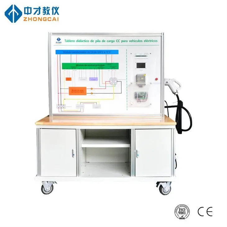 Vehicle Charging System Module