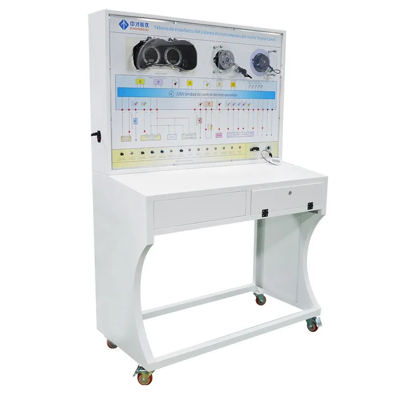 Vehicle Dashboard Instrument Training Panel