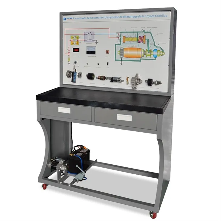 Car Starting System Educational Training Module