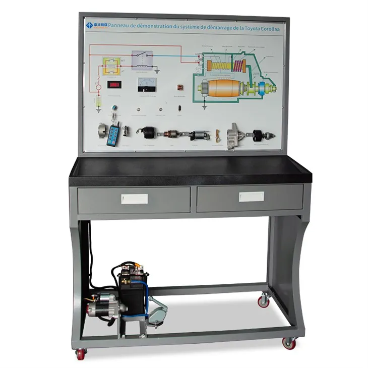Automotive Starting System Module