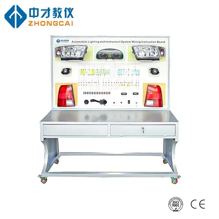 Car Light Indicator Education Training Board