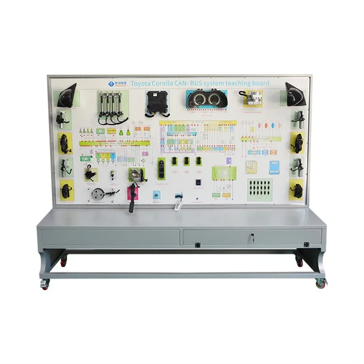 Educational Equipment CAN Data Transmission Network System Teaching Board