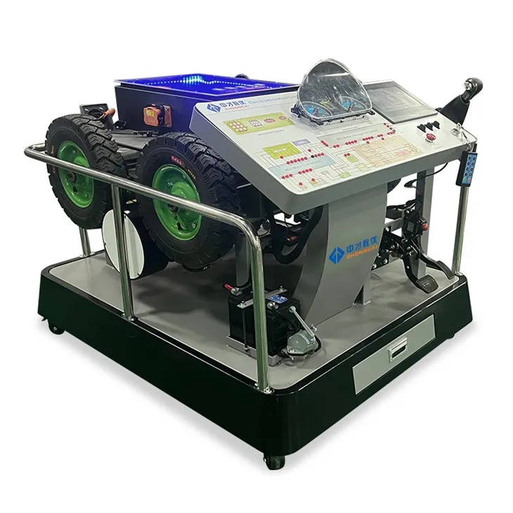 Electric Vehicle Motor Control System Training Platform