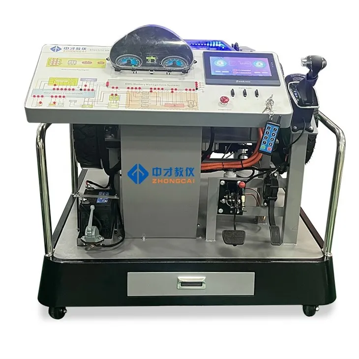 Electric Vehicle Motor Control Training Platform