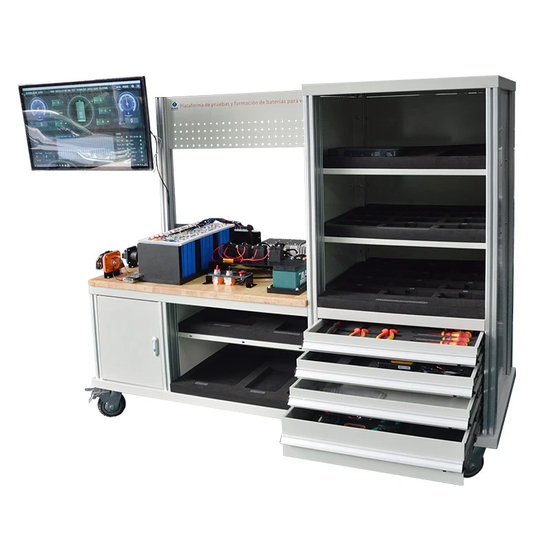 Electric Vehicle Testing Training platform manufacturer