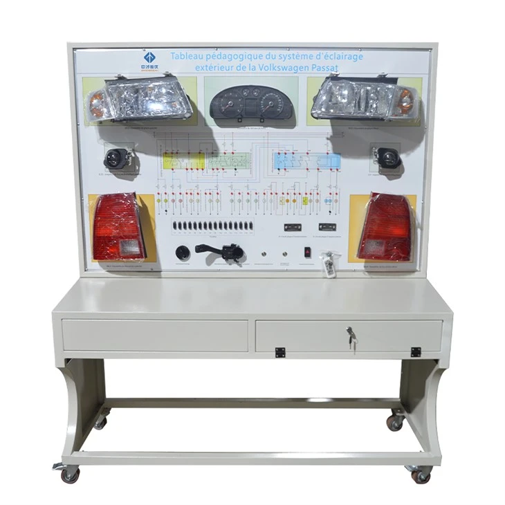 Exterior Lighting System Training Panel