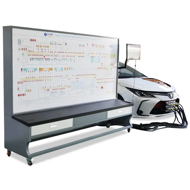 Hybrid Vehicle Fault Analysis And Dissection Educational Platform