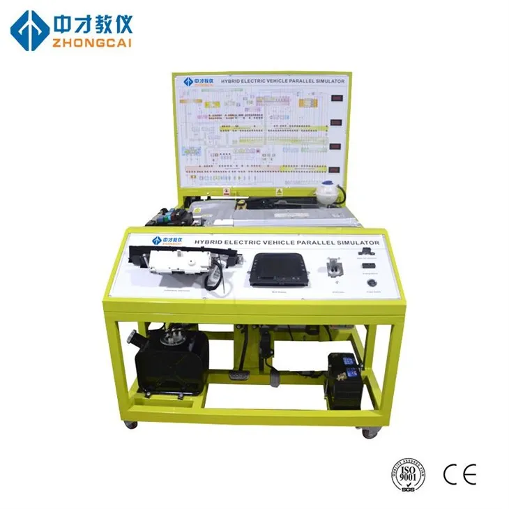Automotive Trainer System Model