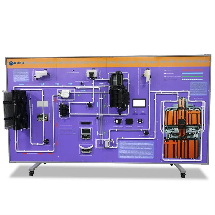 New Energy Vehicle Thermal Management Training Platform