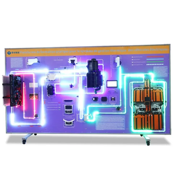 Electric Vehicle Thermal Management Training Equipment