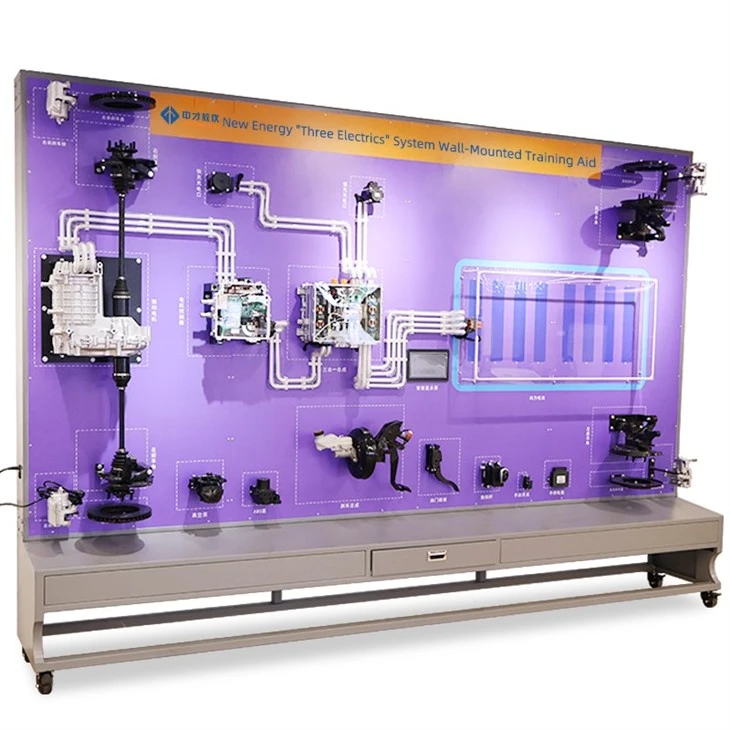 New Energy Vehicle Three Electric Training Equipment suppliers