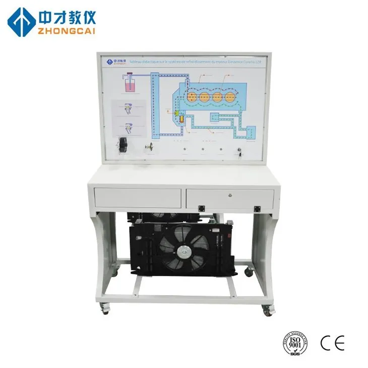 Automotive Engine Colling System