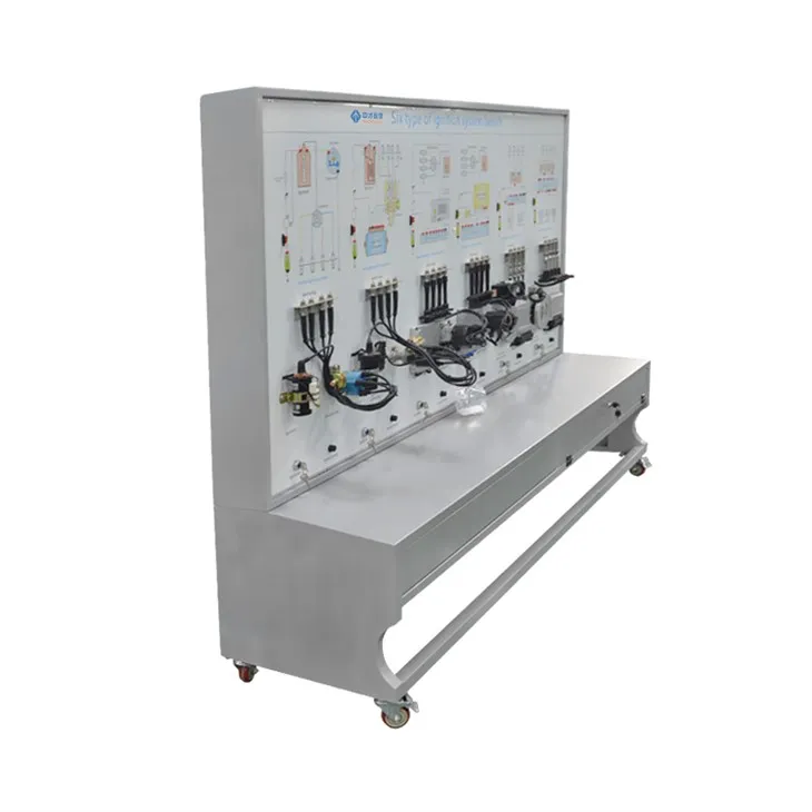 Automotive Six Ignition Systems Equipment