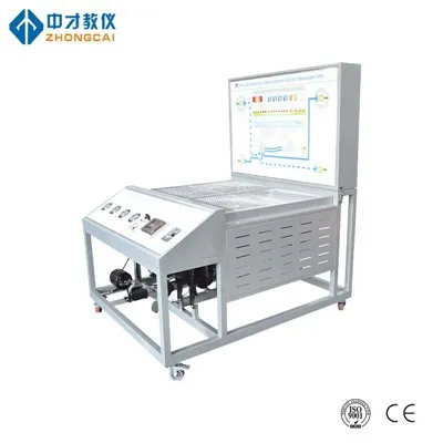 ABS Braking System Equipment