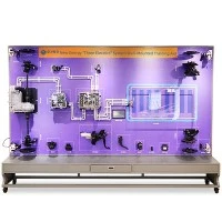 New Energy Vehicle Three Electric Training Equipment