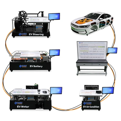 OEM Automotive Training Equipment