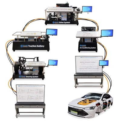 Pure Electric Vehicle Integrated Training System Equipment