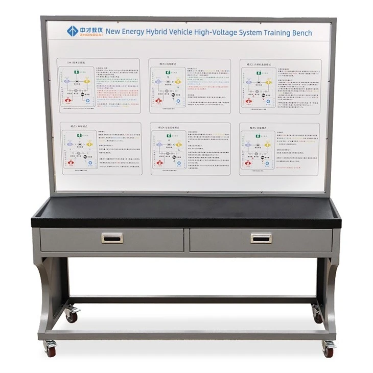 Pure Electric Vehicle Integrated Training System Equipment suppliers