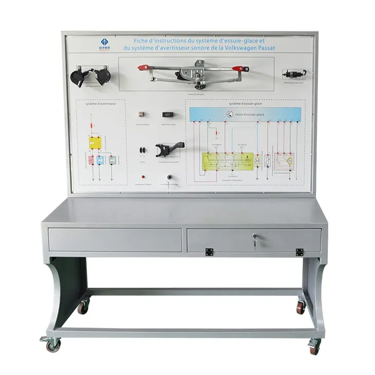 Wiper System